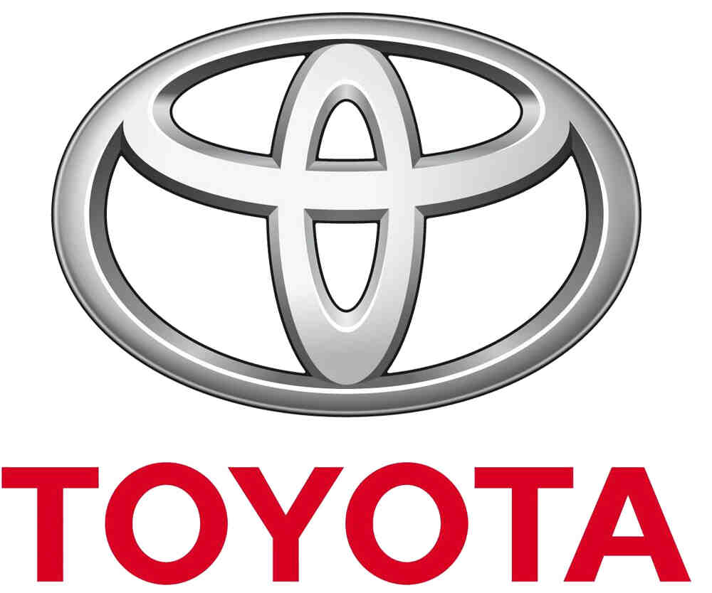 Quelle est l'origine de la marque Toyota ?
